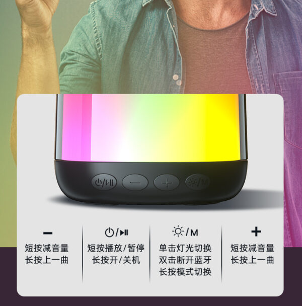 bluetooth-audio（S02）