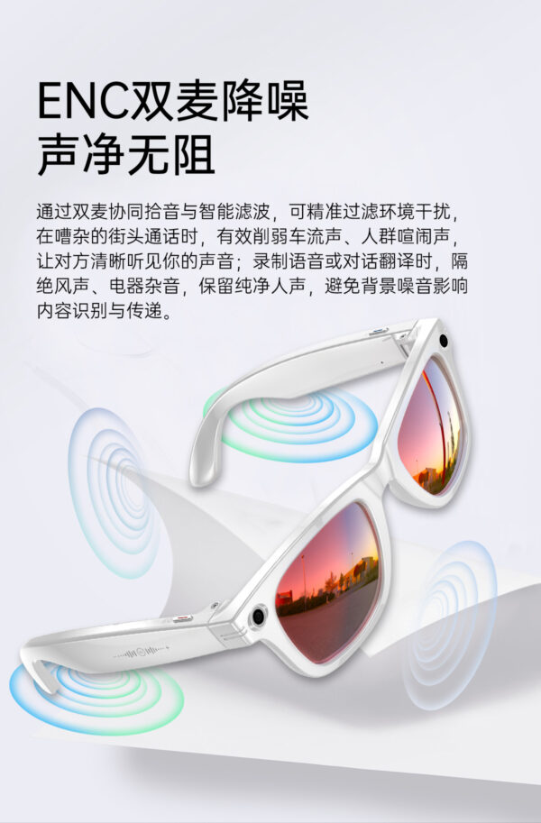AI Smart glasses（W620）