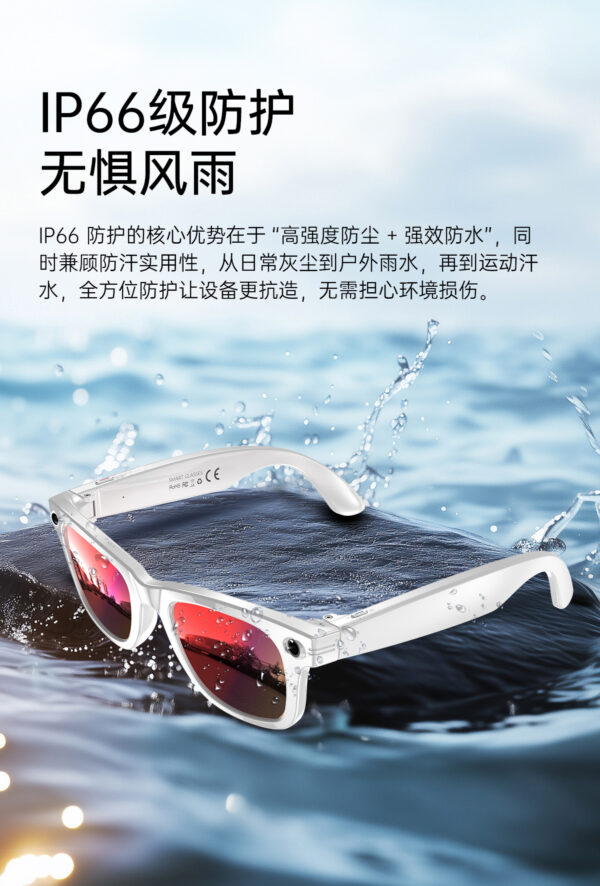 AI Smart glasses（W620）